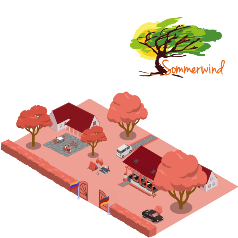 Finca sommerwind