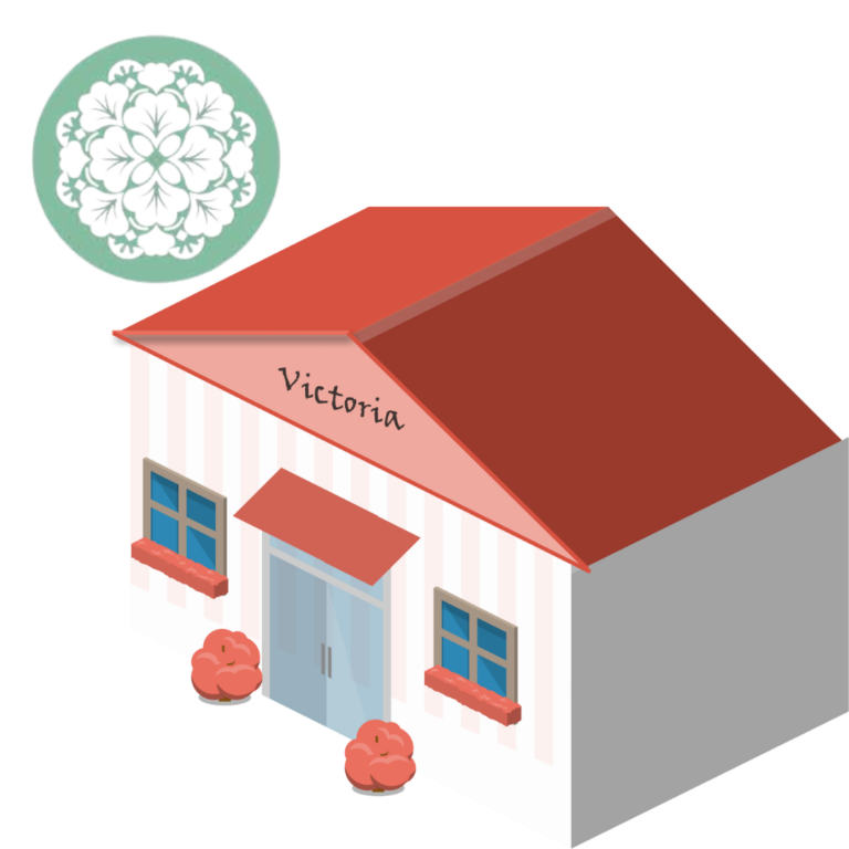 Heladería Victoria